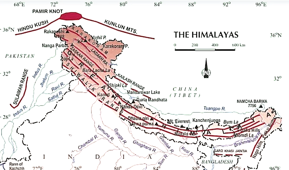 हिमालय पर्वत की भू-आकृतिक विशेषताएं